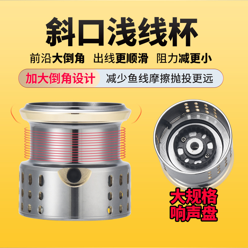 Mulinello da Pesca Spinning co - Ice Fishing Line recensione e prezzo