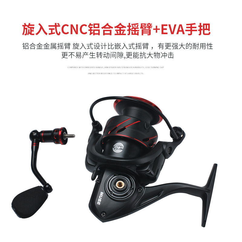 Mulinello da spinning con mano - Ice Fishing Line recensione e prezzo